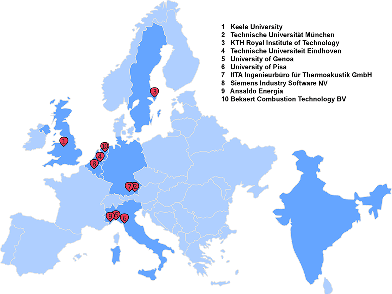 ESR positions