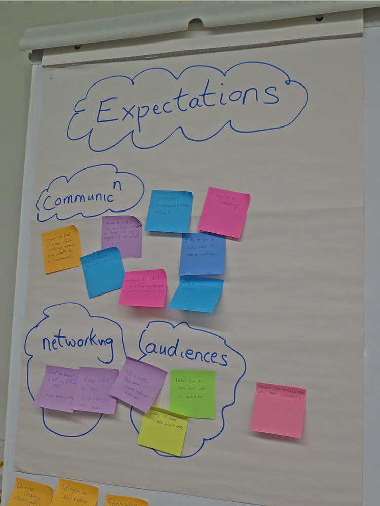 UK - Workshop Expectations